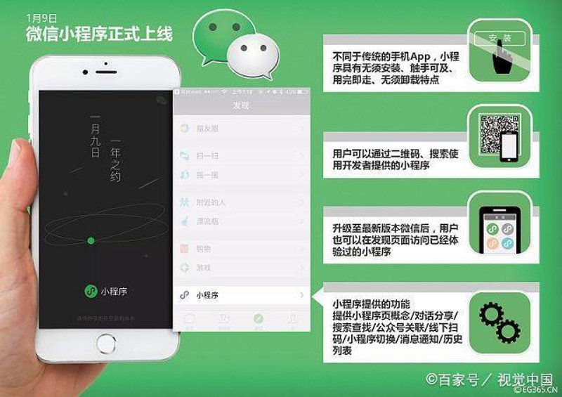 企业管理系统：未来企业管理的新引擎