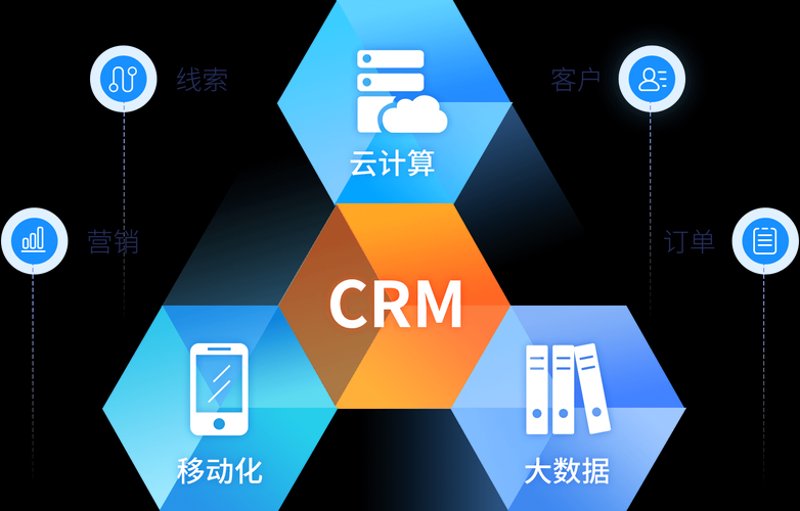 进销存系统：信息化管理的新动能